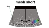 Thumbnail of Atwojc O H mesh